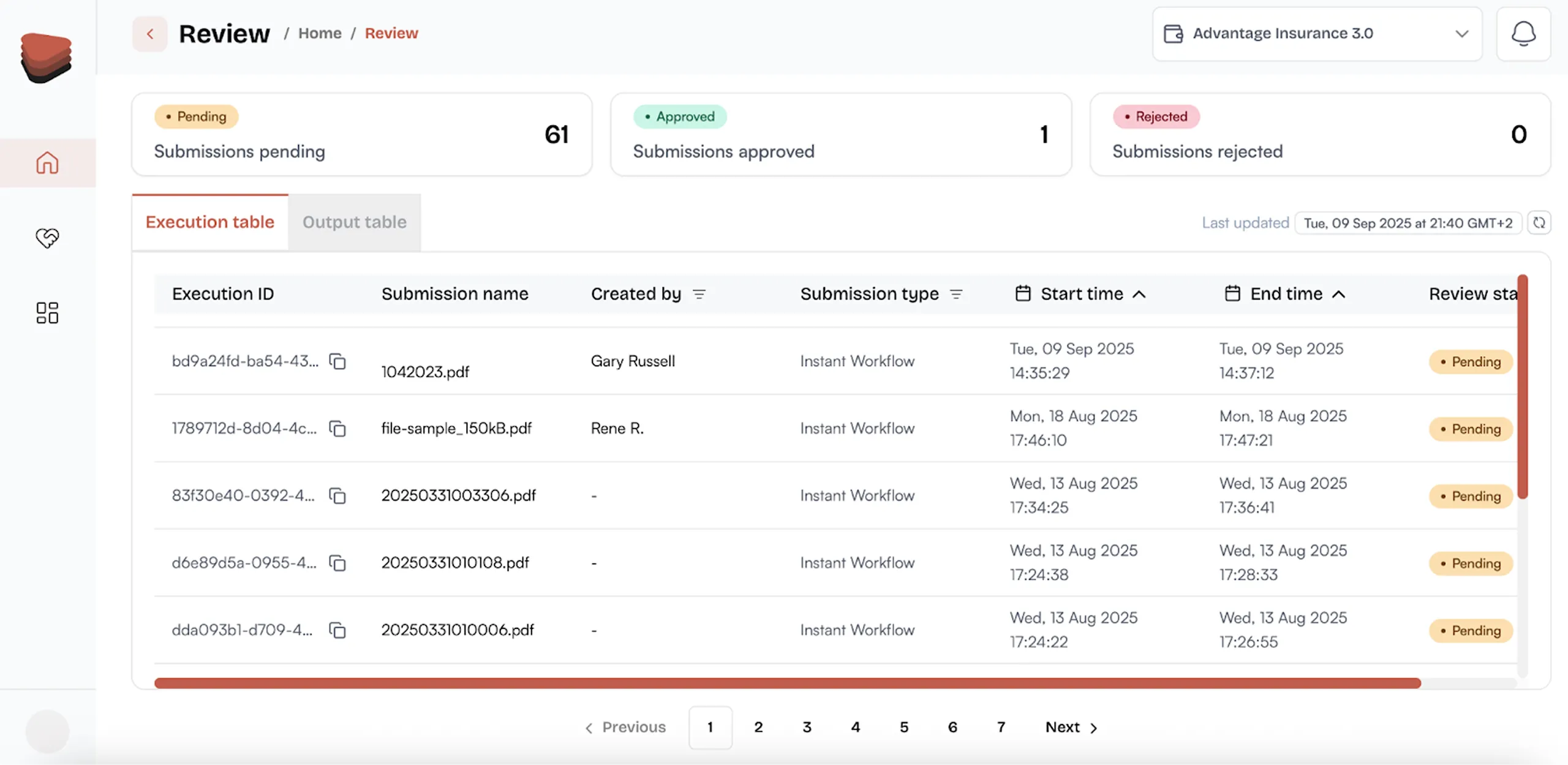 AgentFlow workflow review