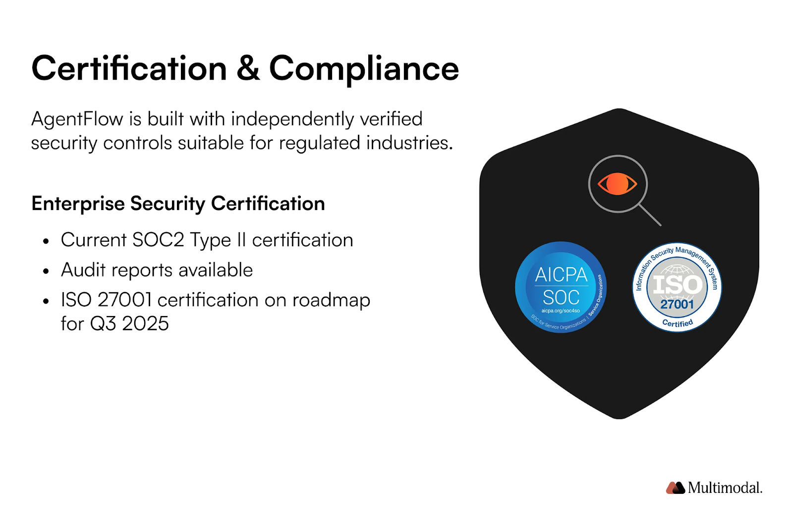Certification and compliance