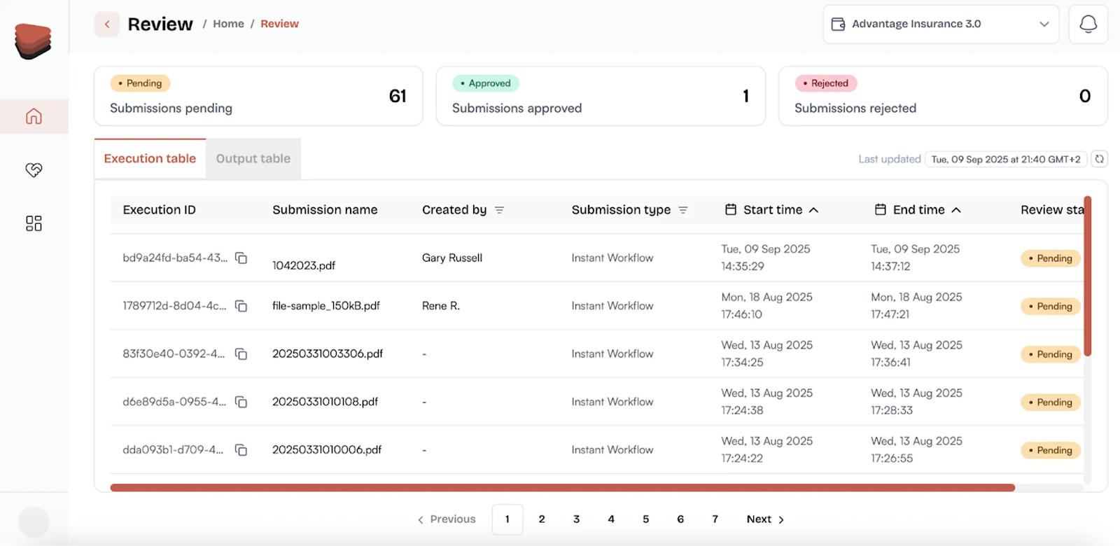 AgentFlow's Review interface