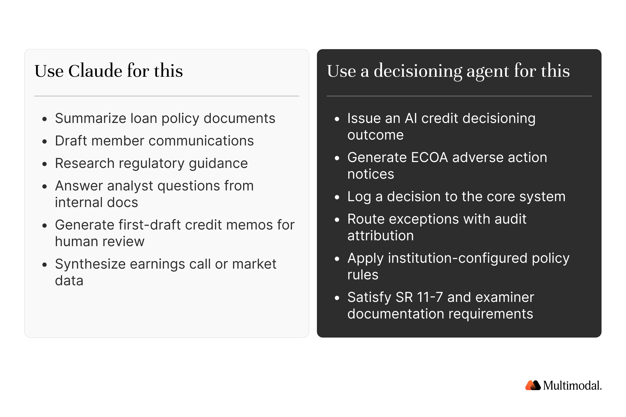 when to use claude and when to use decisioning agent