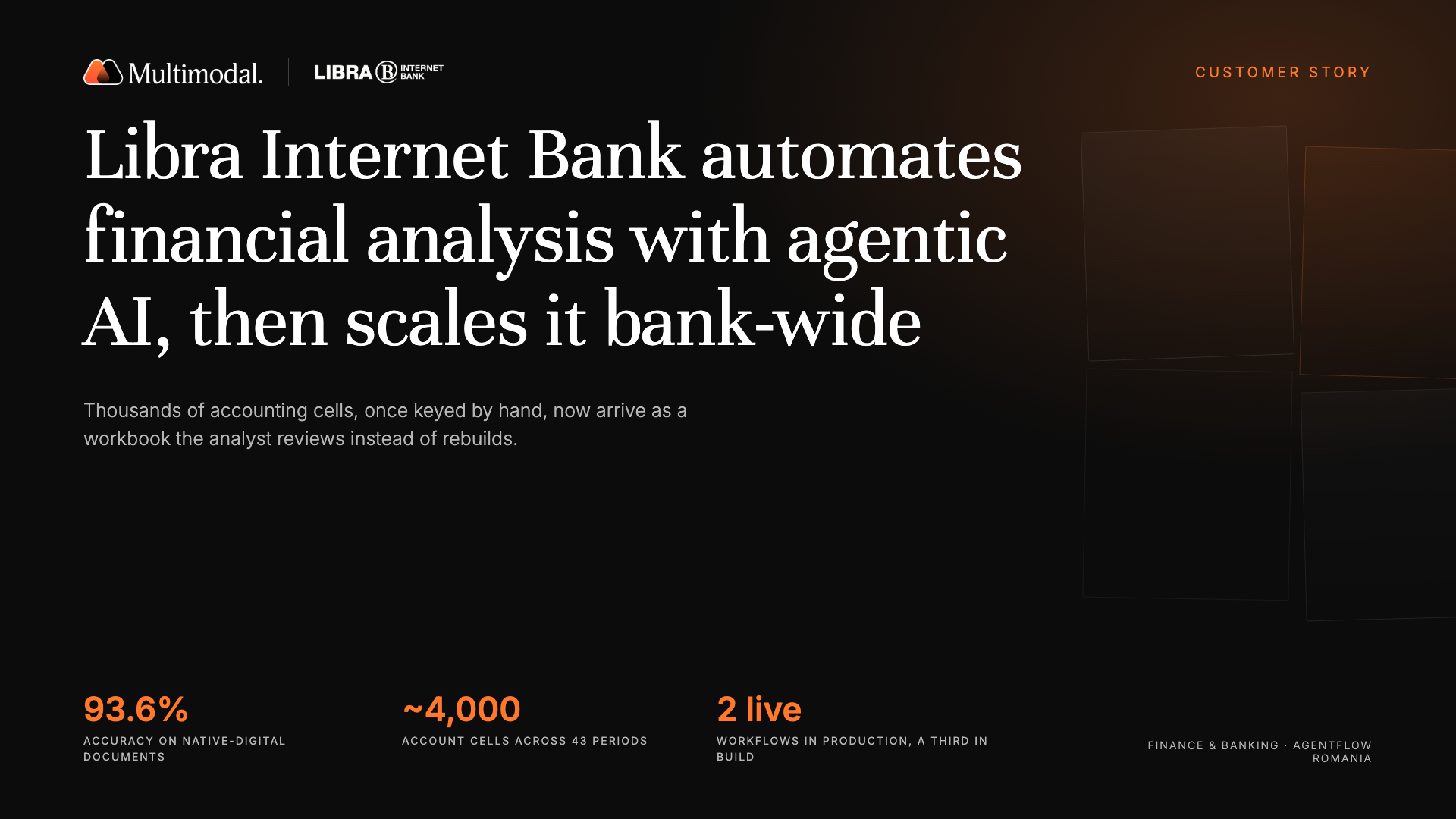 Libra Internet Bank