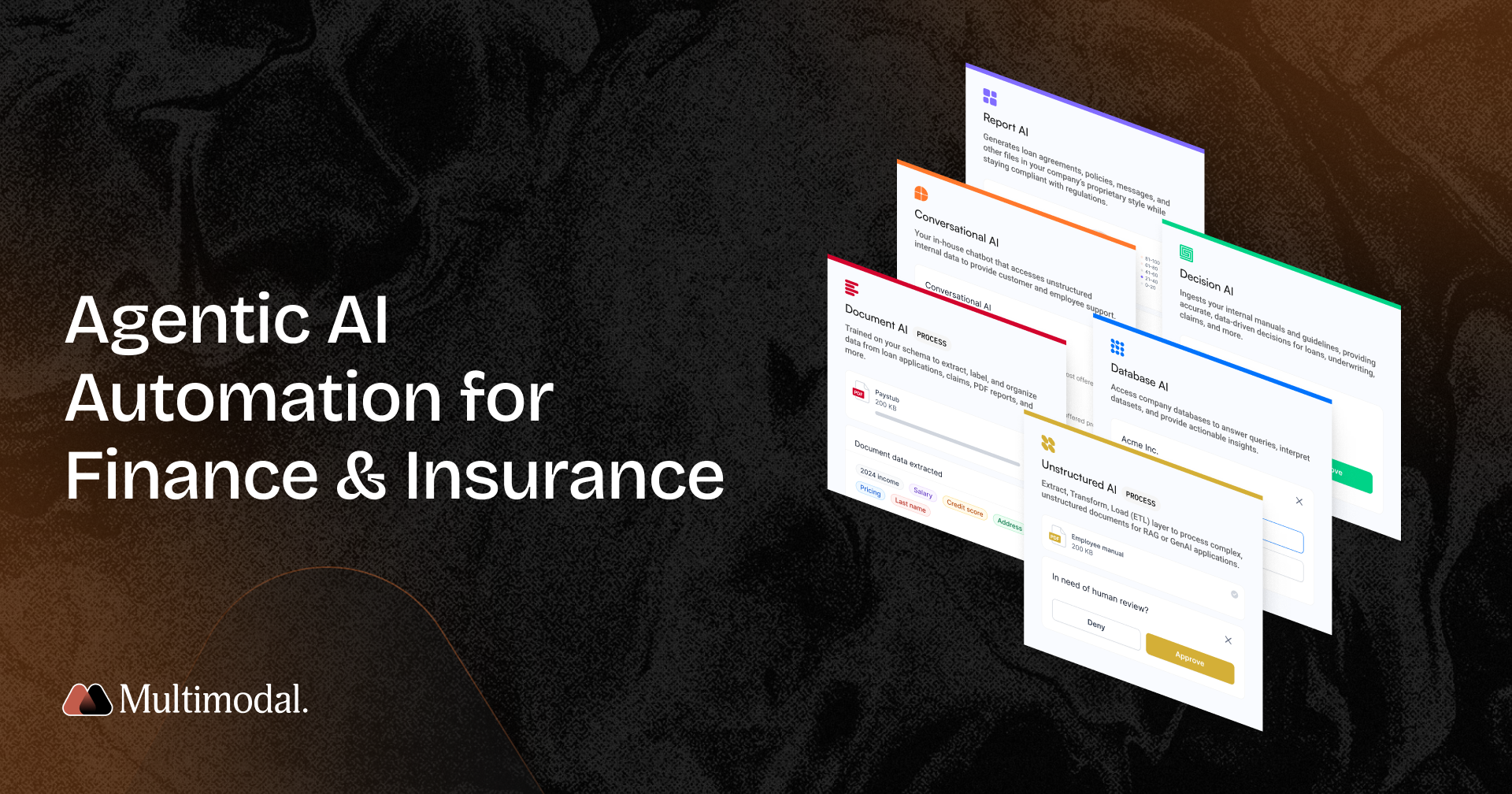 Agentic AI Platform for Finance and Insurance | Multimodal banner