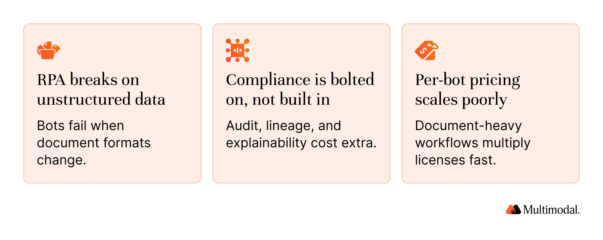 Three reasons financial institutions are moving beyond UiPath