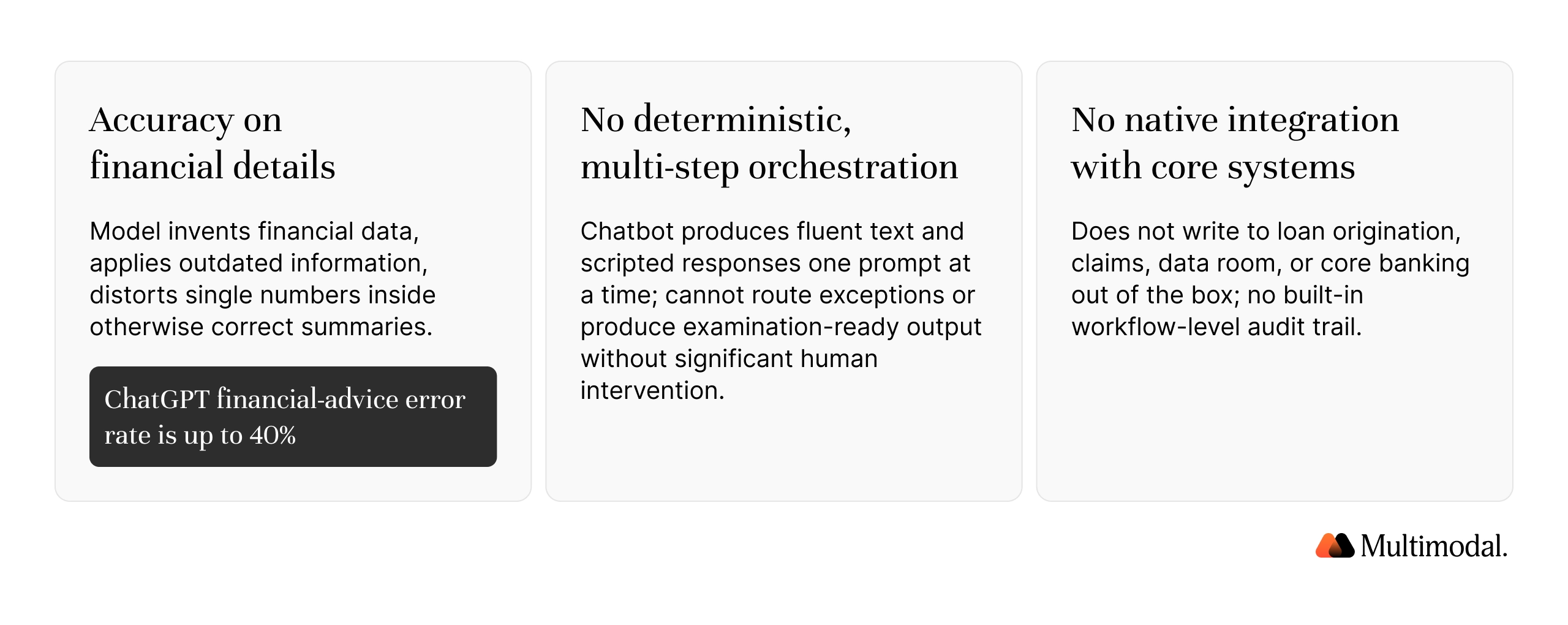 Where ChatGPT Enterprise reaches its limits in regulated workflows