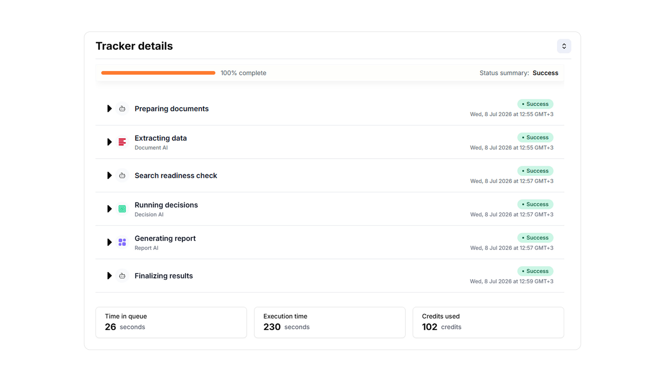 AgentFlow tracker showing an agentic banking workflow completing document preparation, extraction, decisioning, reporting, and finalization