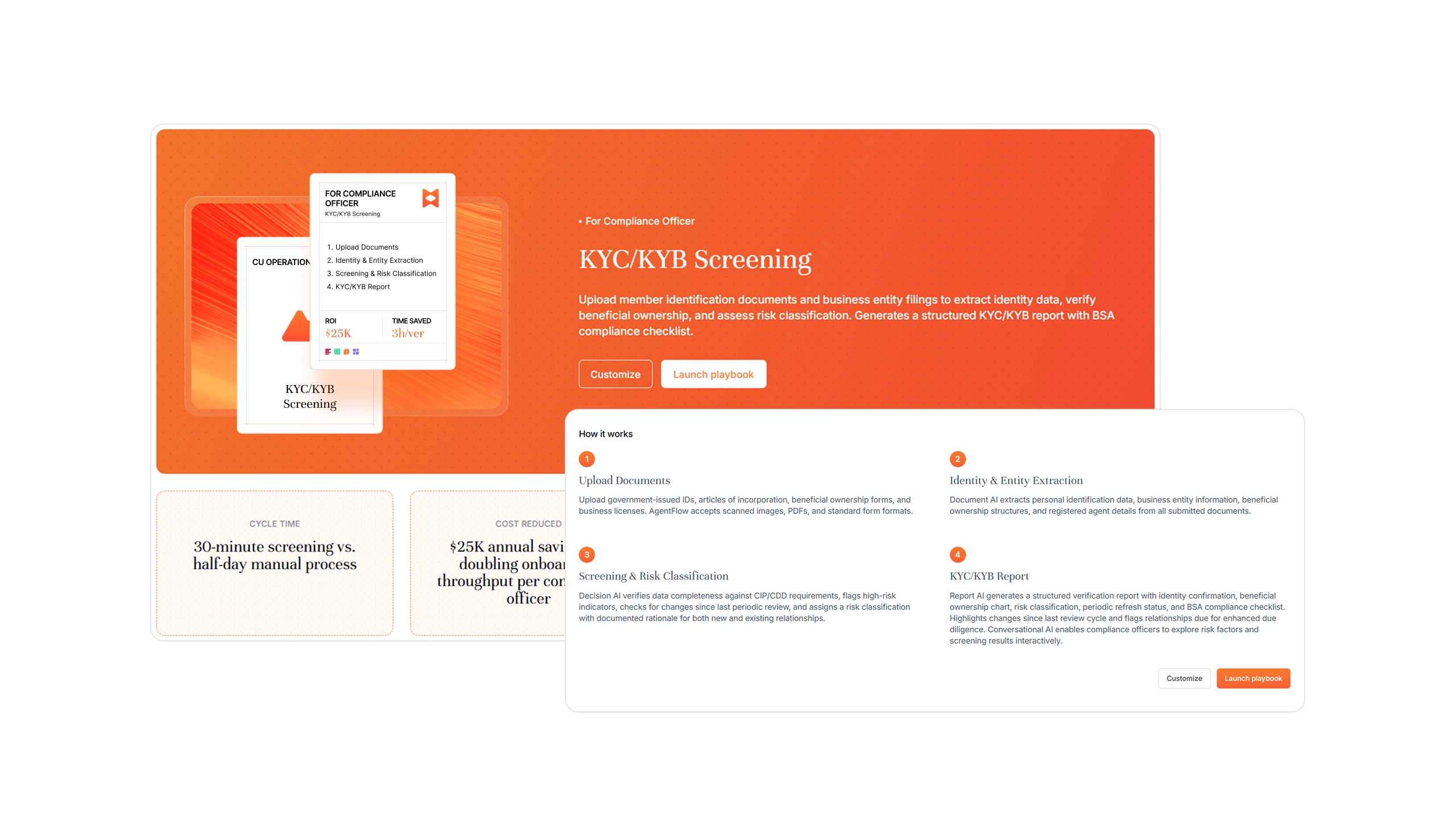 AgentFlow retail banking workflow showing agentic AI steps for customer onboarding, KYC checks, and human review