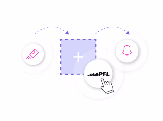 Automated Direct Mail