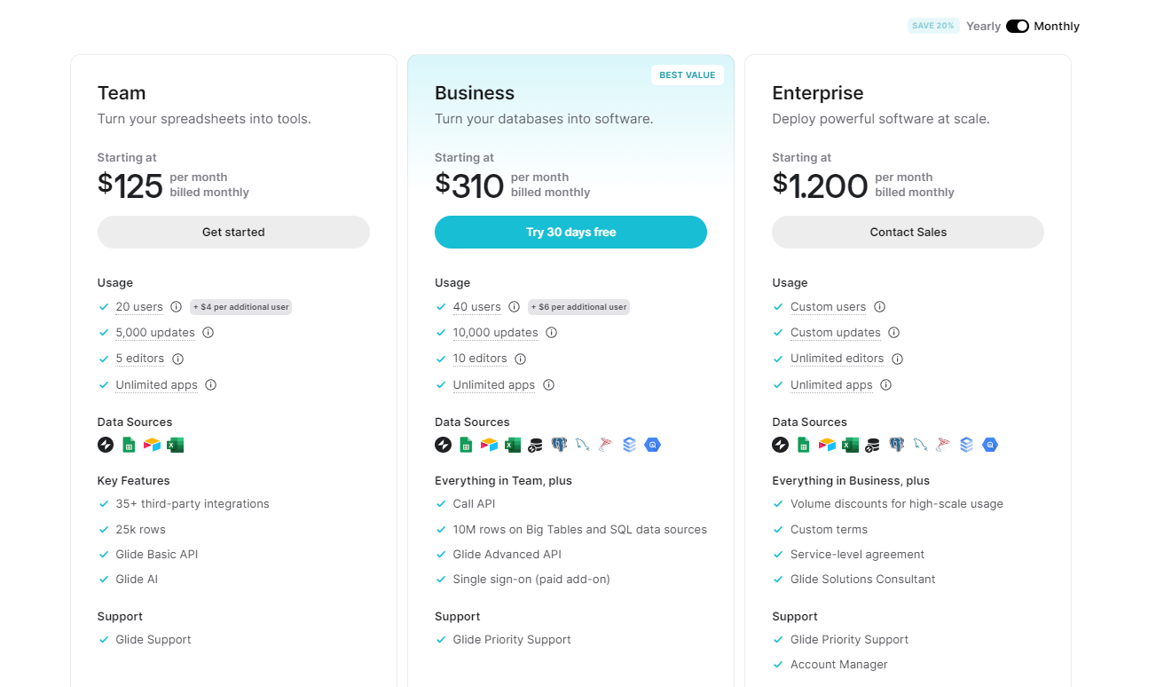 glide pricing