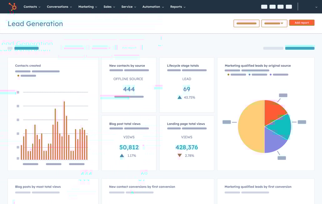HubSpot dashboard for lead generation