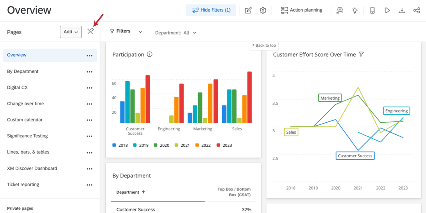 Qualtrics: analyze customer experience and sentiment
