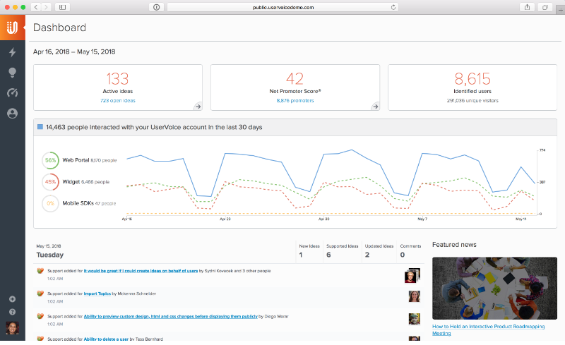 Mobile screenshot of support chat showing emotion and sentiment analysis