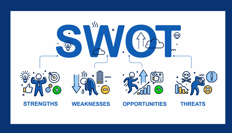 Why Your Business Needs Regular HR SWOT Analysis to Attract Top Talent | TMI