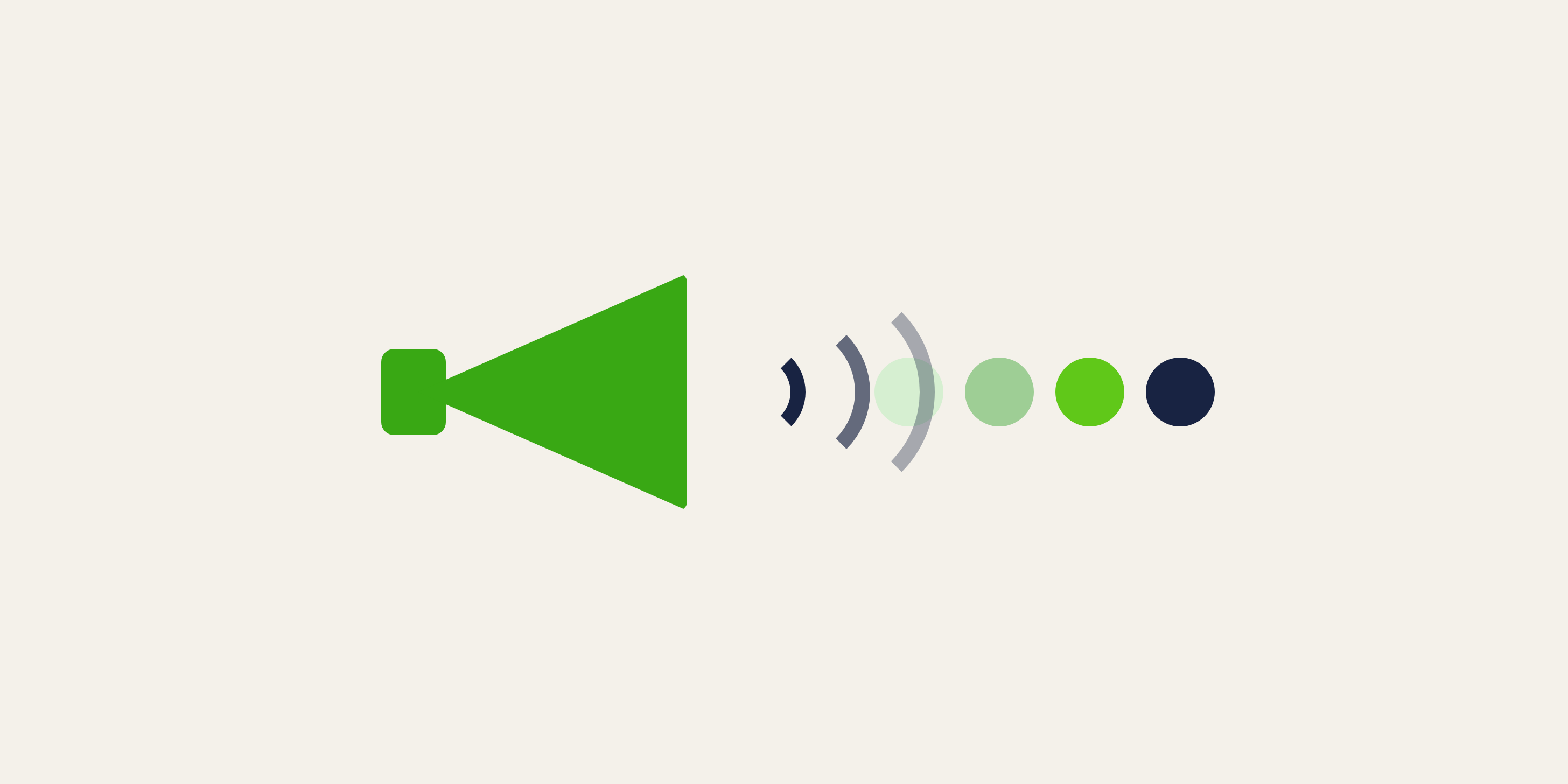 Brand advocacy software guide