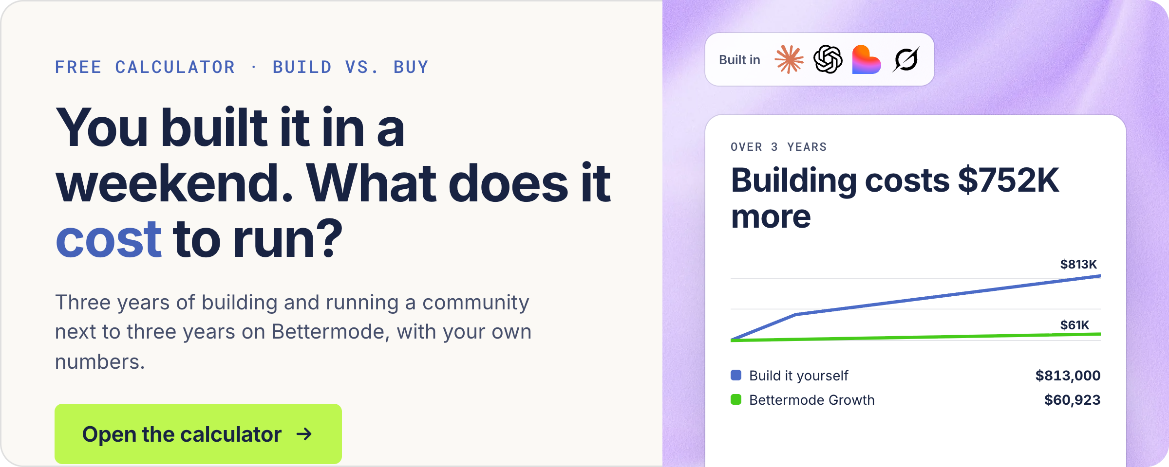Free build vs. buy calculator: three years of building a community next to three years on Bettermode