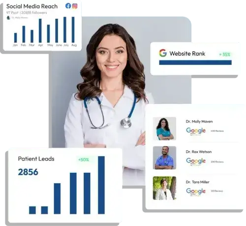 AI Marketing for Doctors