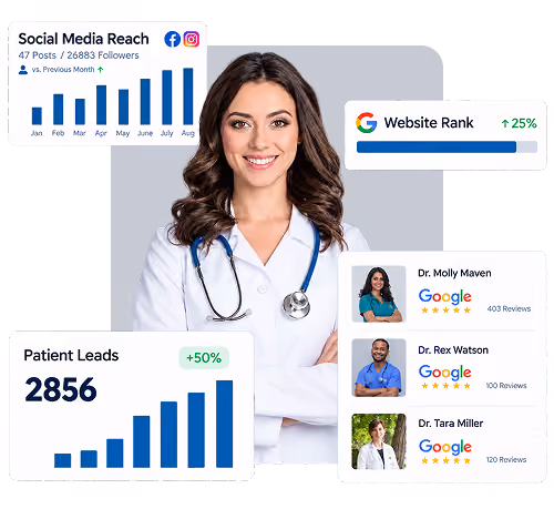 AI Marketing for Doctors 