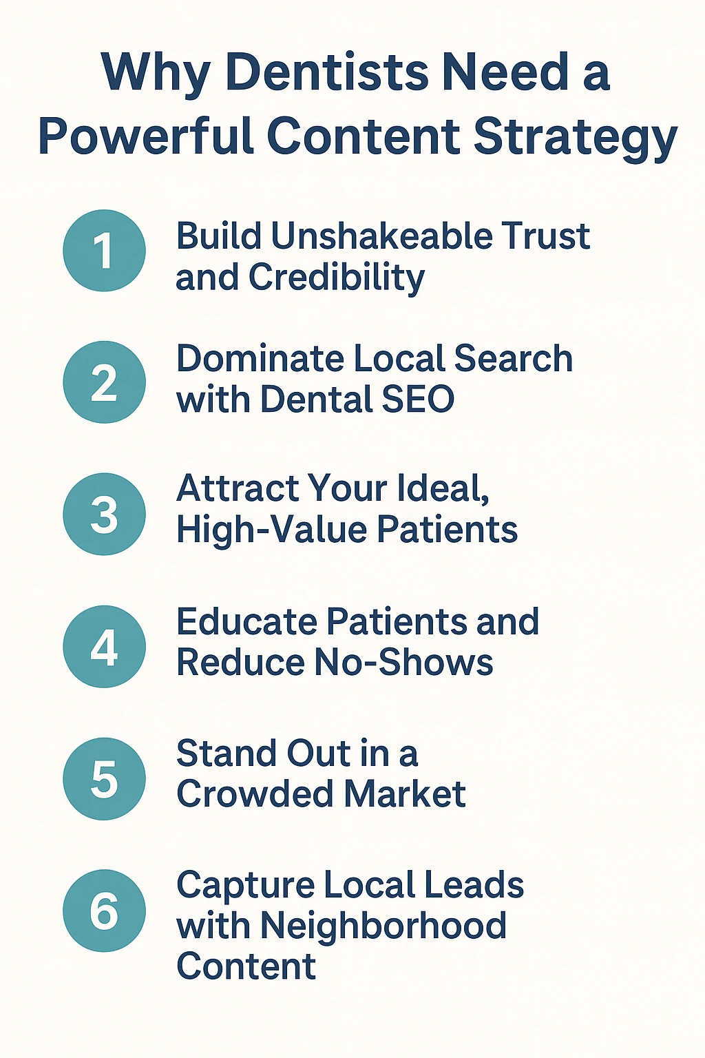 why dentists need a powerful content strategy