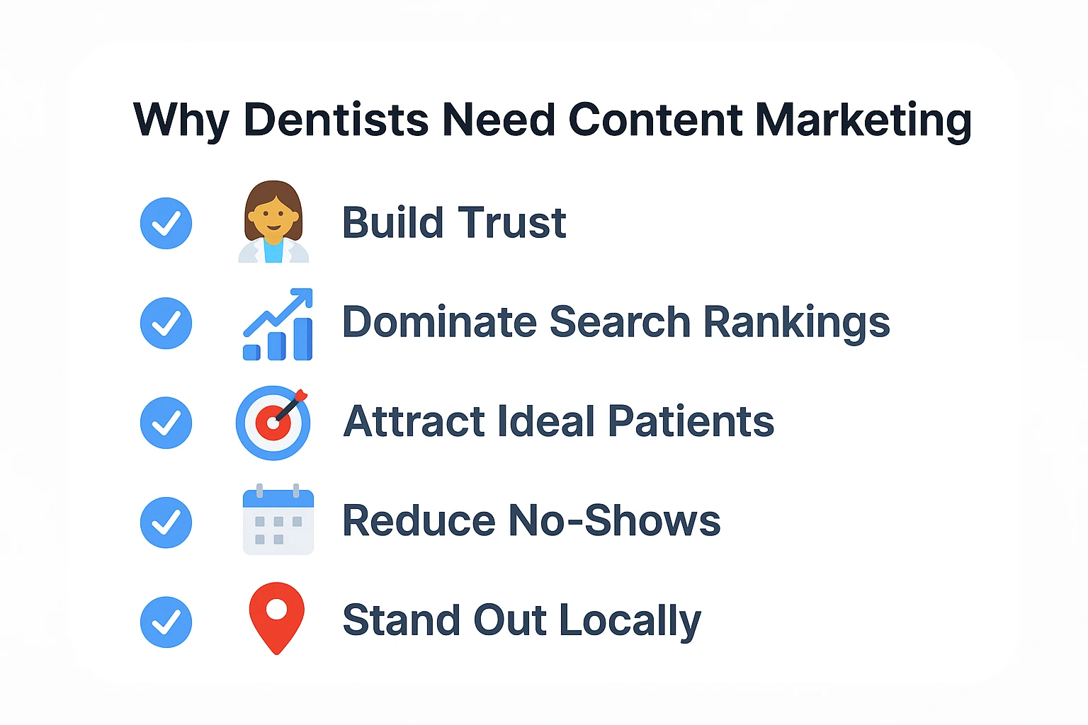 why dentists need content marketing