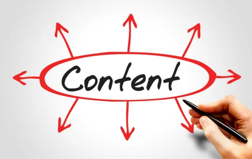 YMYL: How It Impacts Your Dental Website’s SEO Success‍