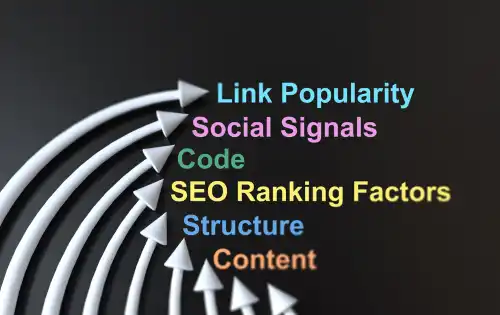 Google ads guide for dentist 2023