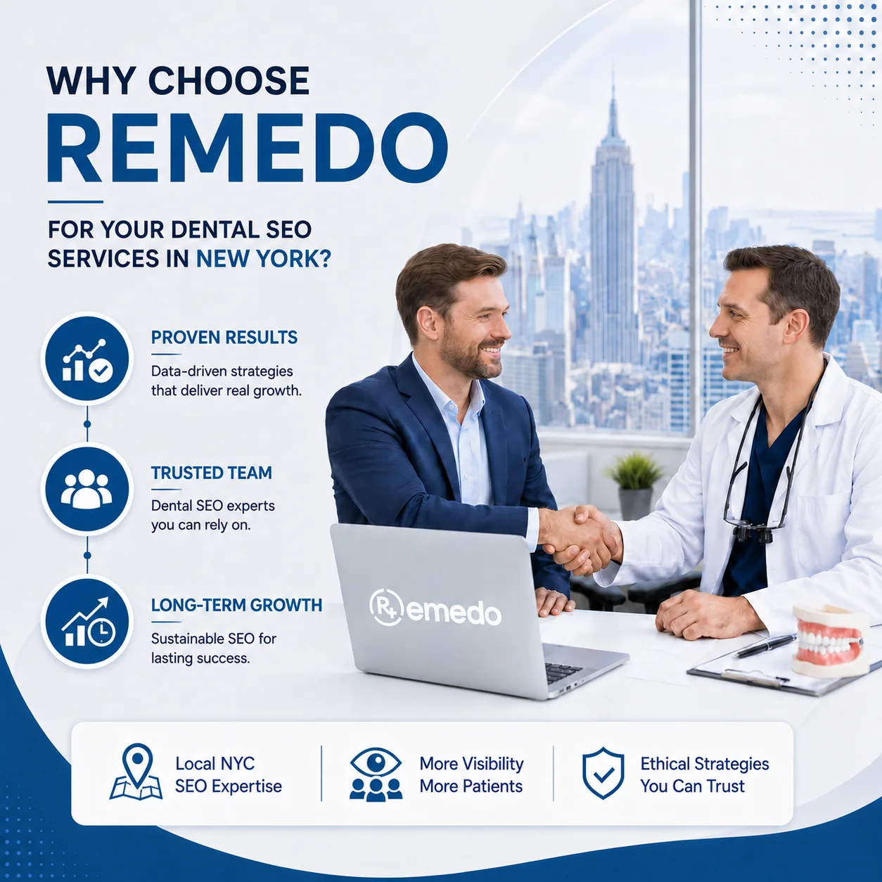 why choose Remedo for dental SEO services in NYC