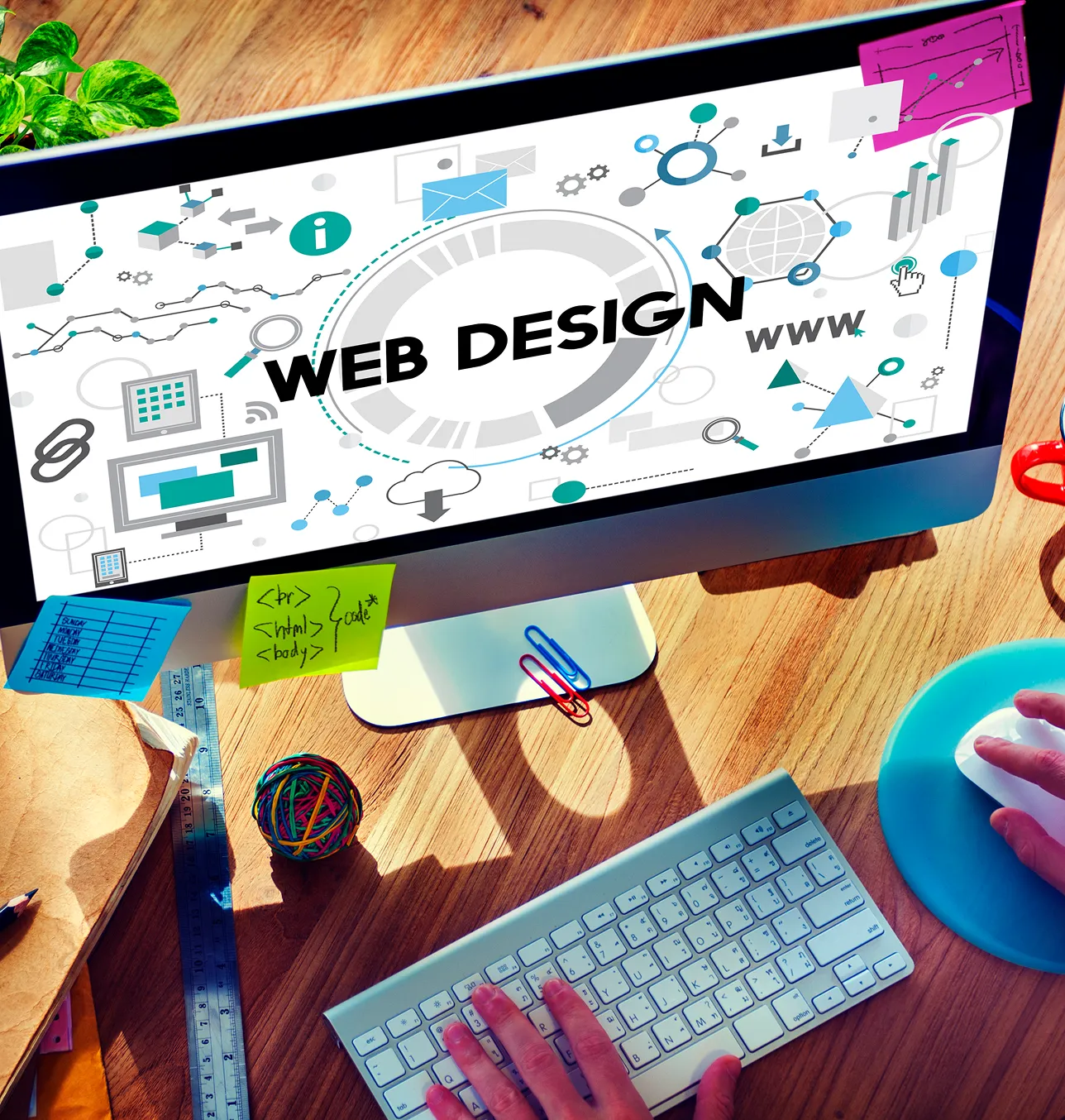orthodontist web design services