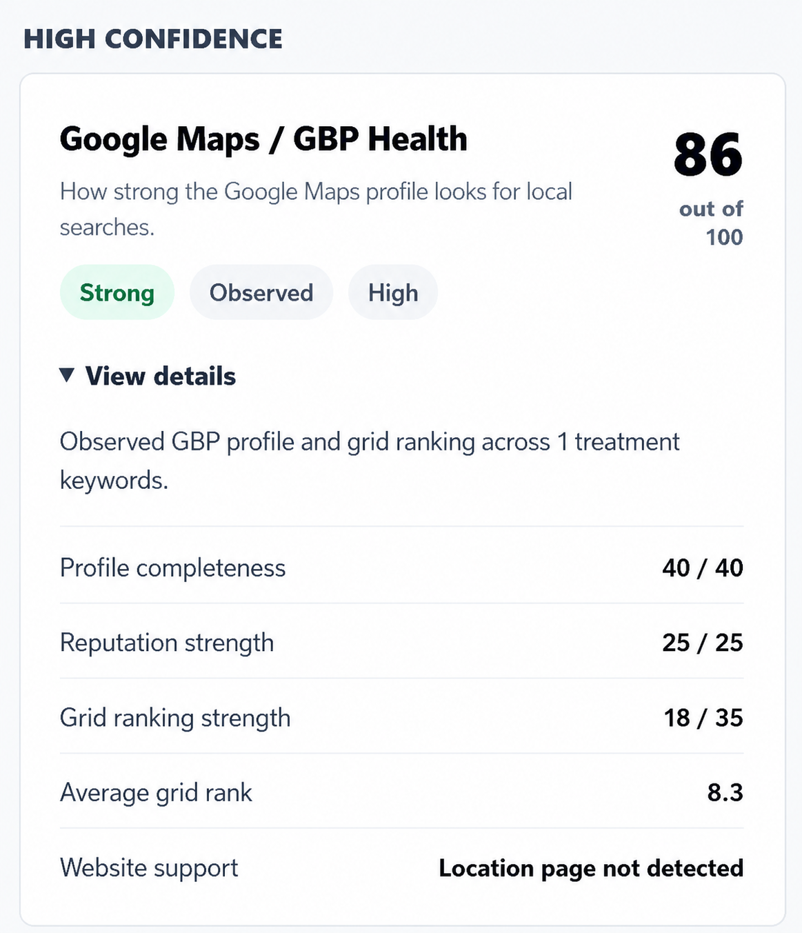 Check Your Practice's Growth With Our Dental Marketing Intelligence Tool tool screenshot — Remedo