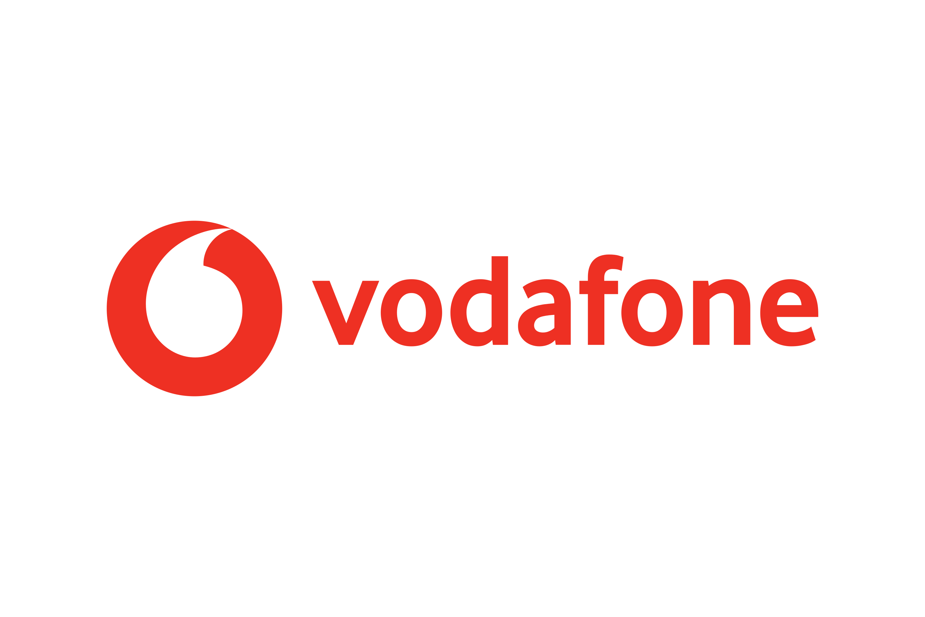 Vodafone Ireland