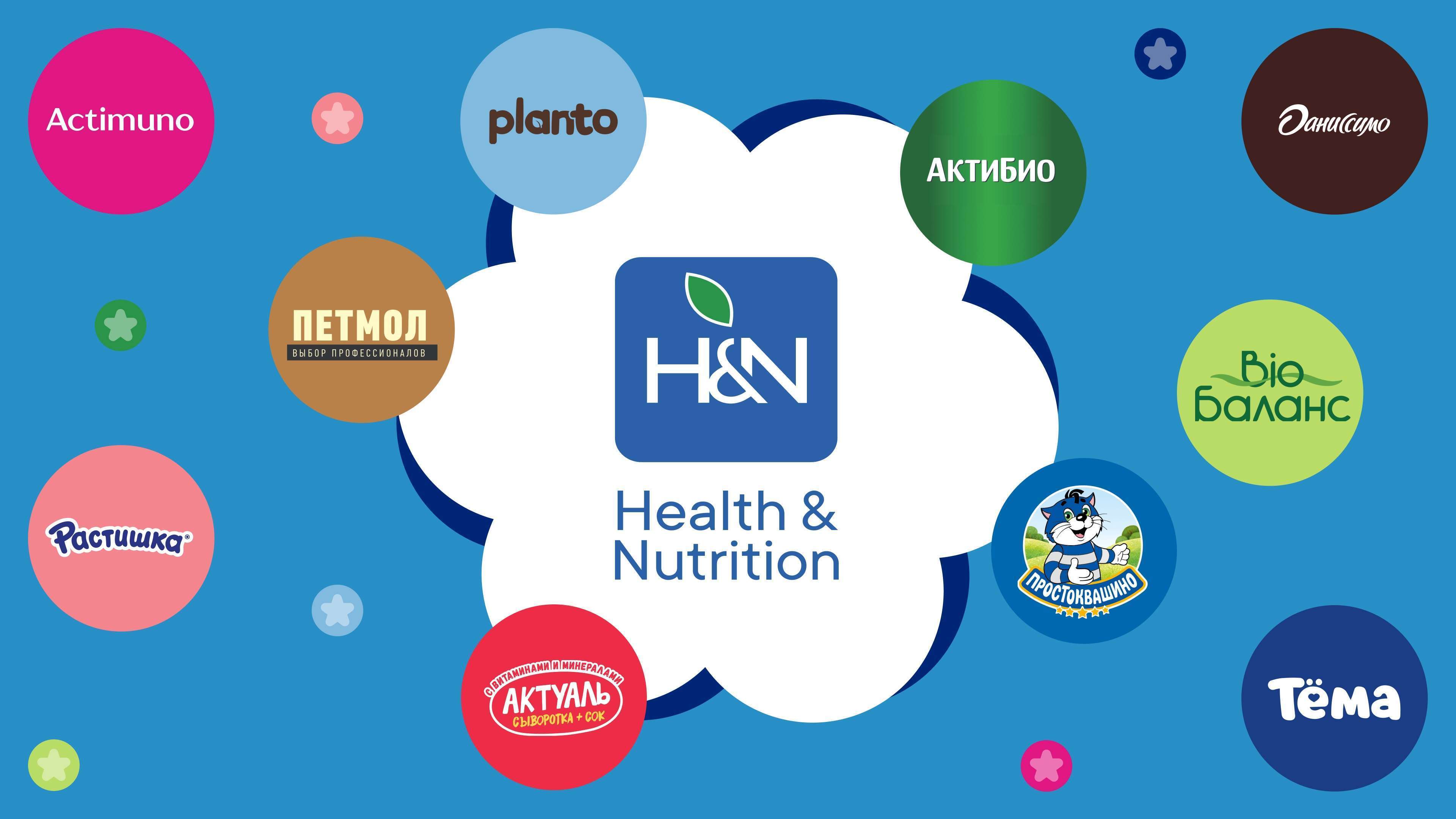 Команда маркетинга