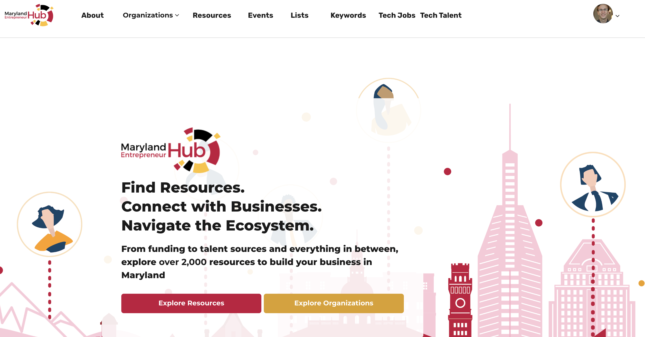 Homepage of the Maryland Entrepreneur Hub EcoMap platform