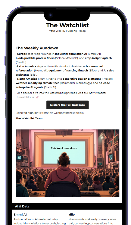 Watchlist Newsletter