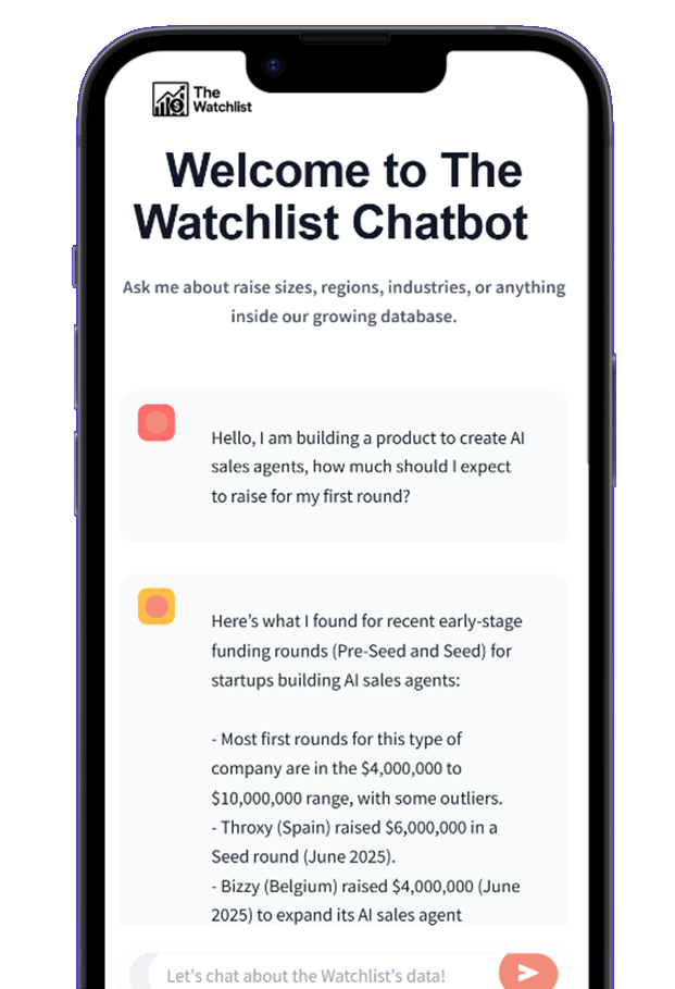 Watchlist Chatbot