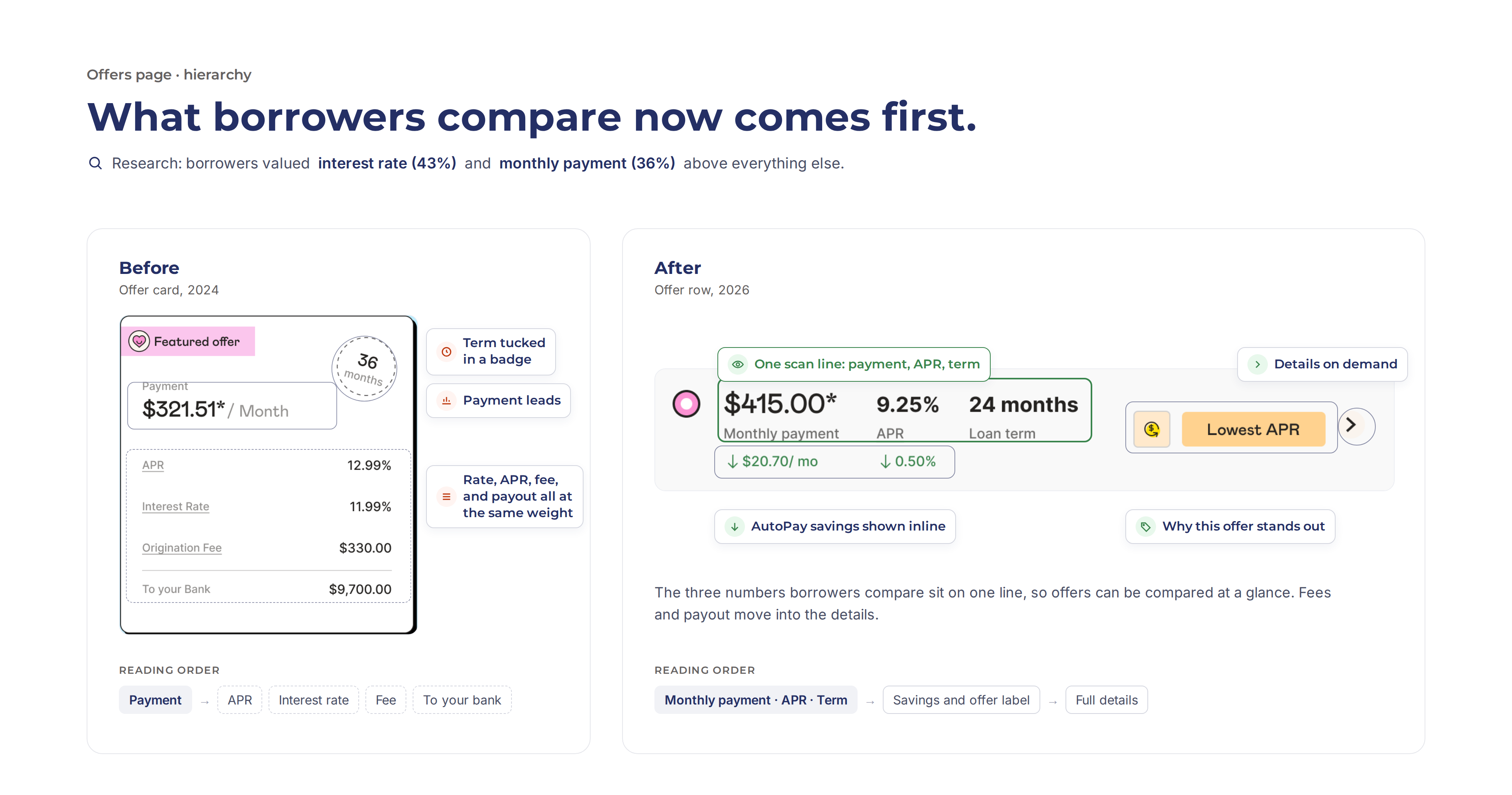 Omniversity platform