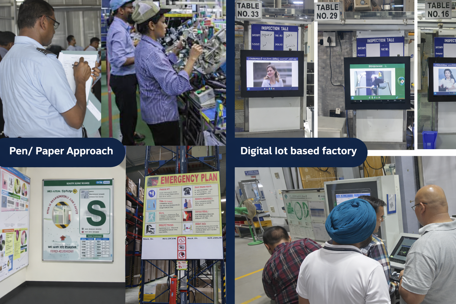 Teamwork Dojo - Team collaboration