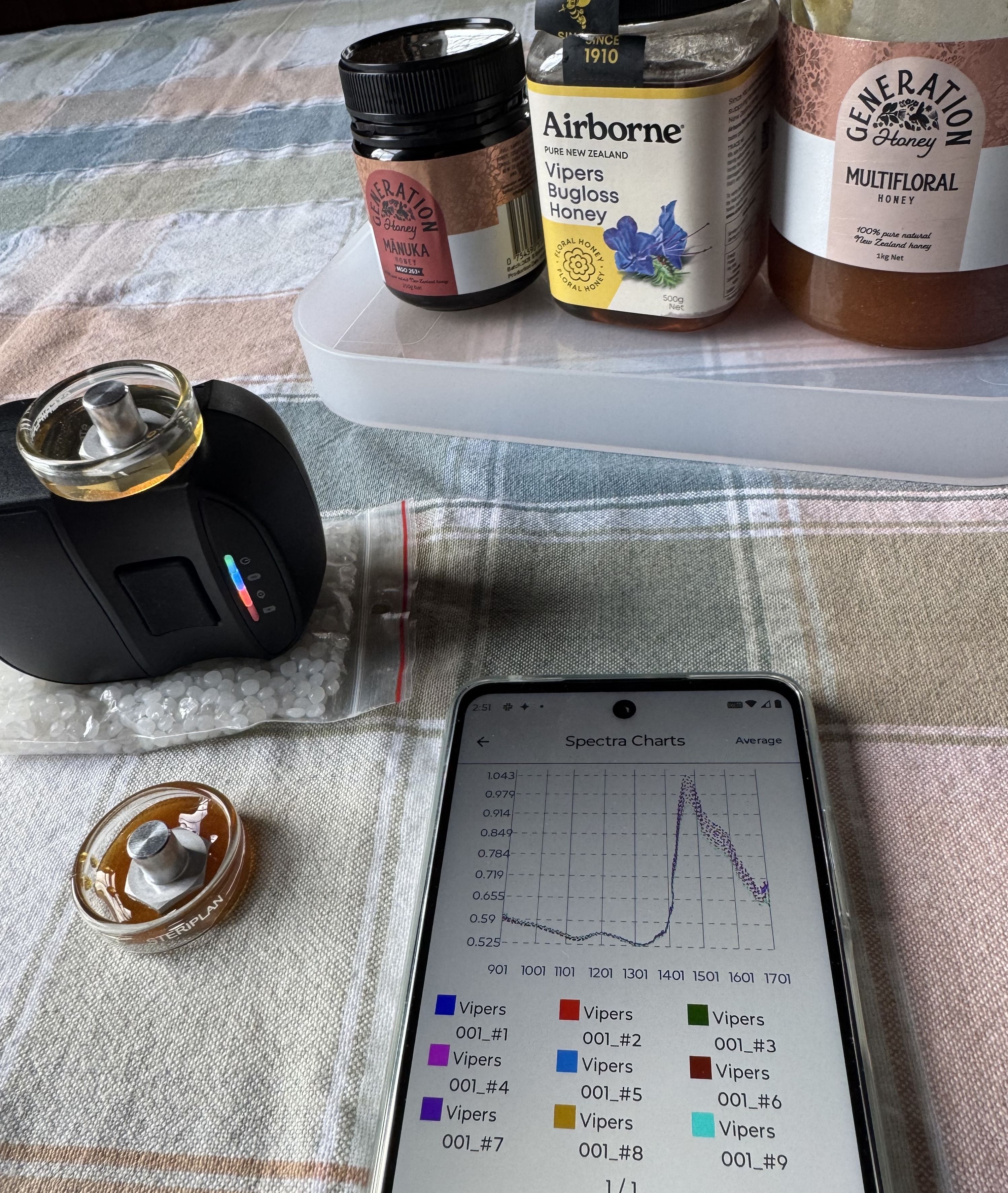 Scanning honey with Sagitto NIR spectrometer
