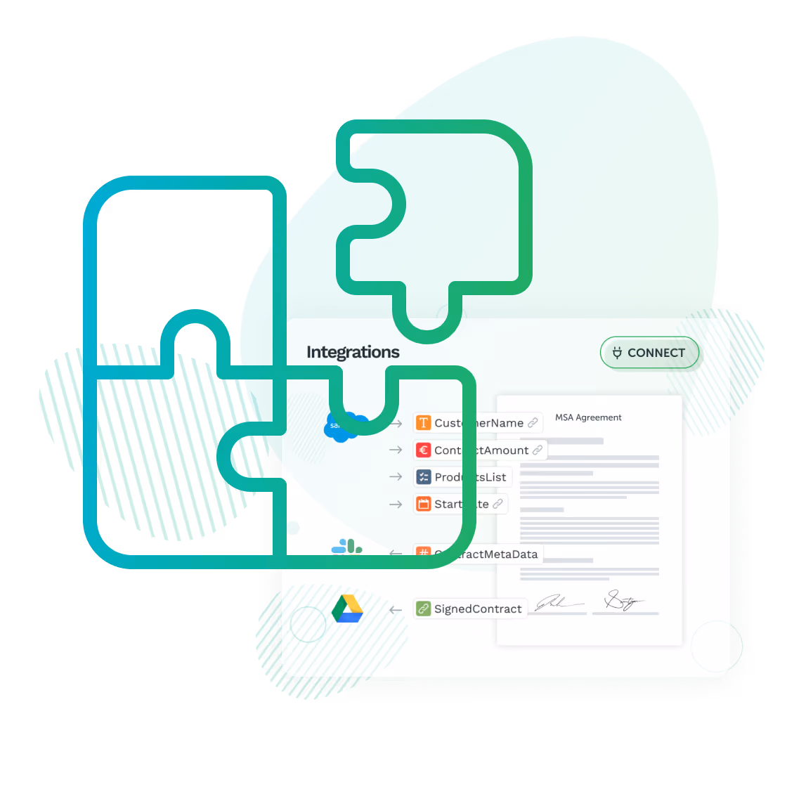 Custom Integrations via Rest-API