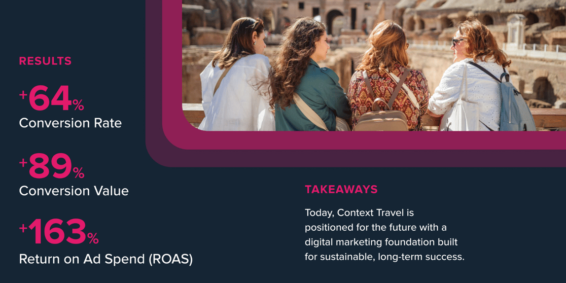 Context Travel