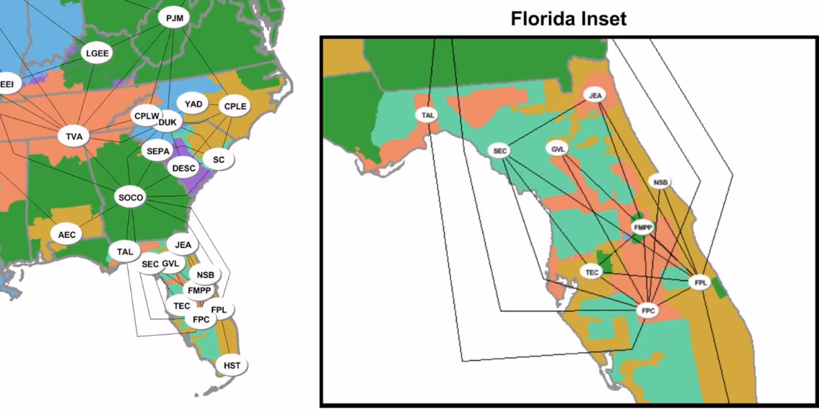 Dual-panel map showing Southeast United States utility zones and balancing authorities on left, and detailed Florida inset map on right, with color-coded regions, utility abbreviations (PJM, LGEE, SEPA, SOCO, TVA, DUK, CPLE, etc.), and interconnection lines marked between zones