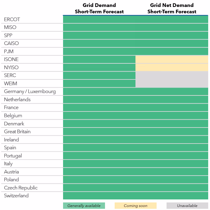 A screenshot of a graphDescription automatically generated