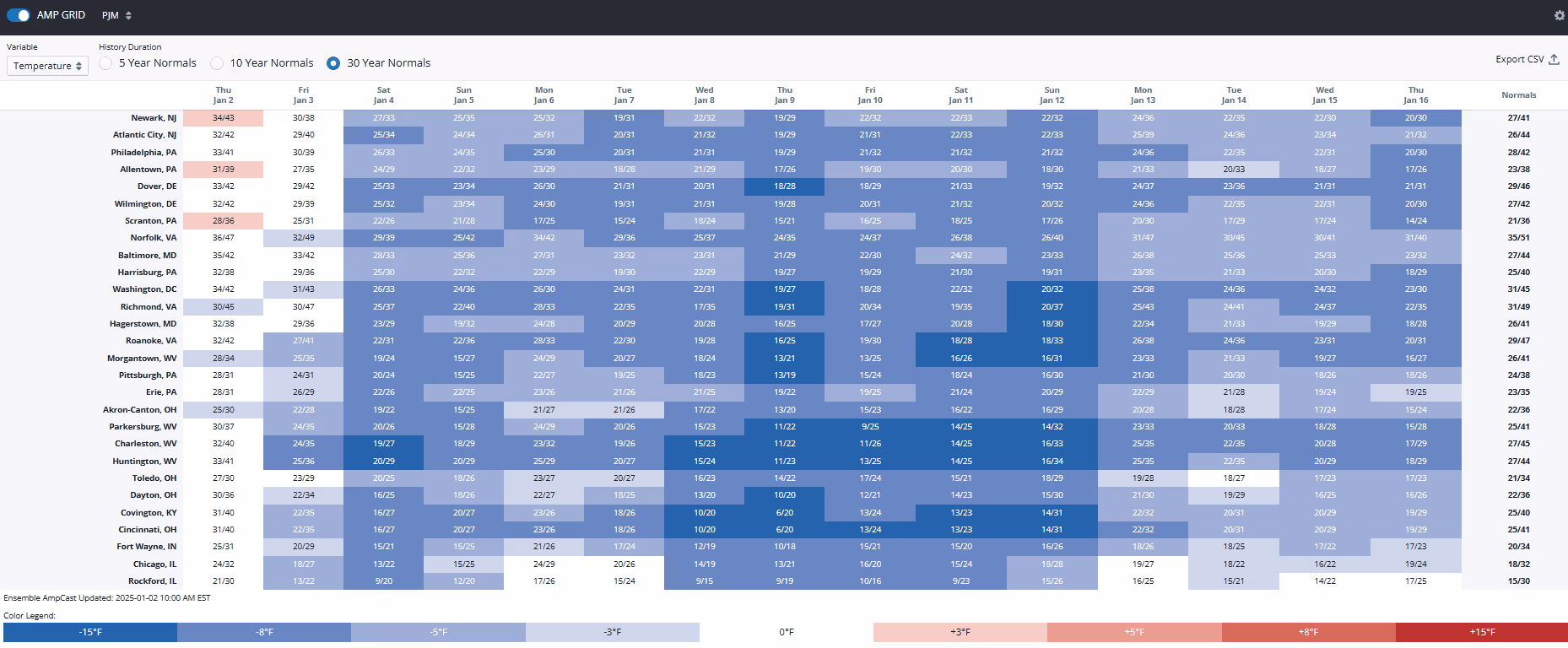 In PJM, temperatures are currently expected to be coldest the morning of January 9th