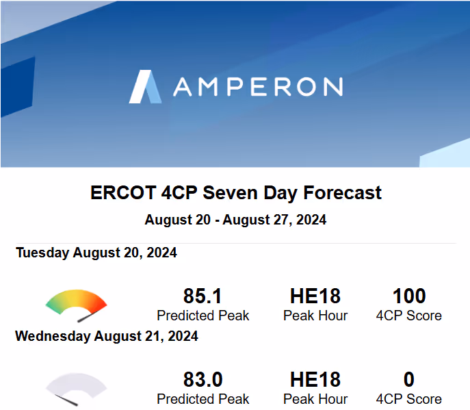 A screenshot of a weather forecastAI-generated content may be incorrect., Picture