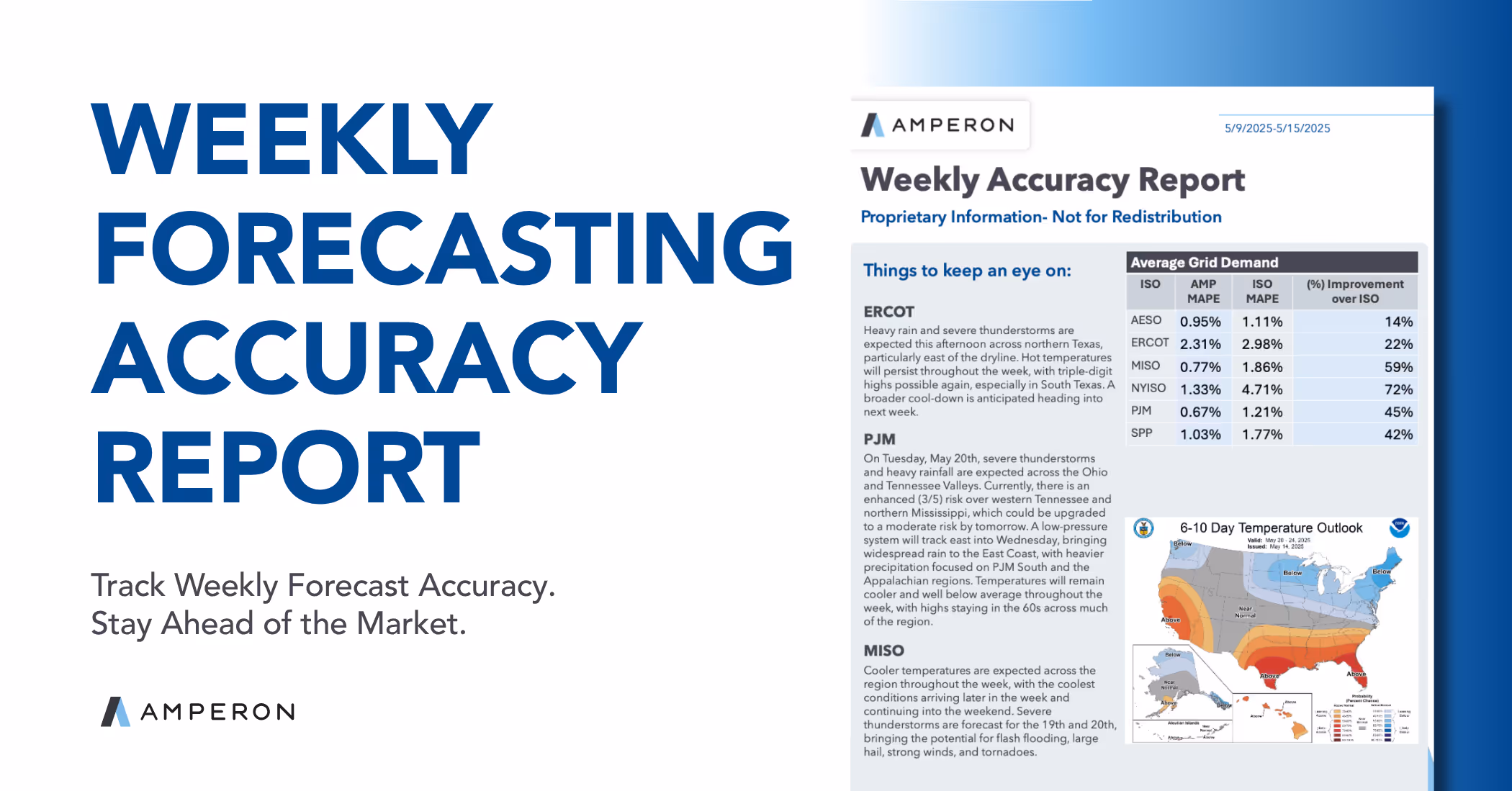 Weekly forecasting accuracy report