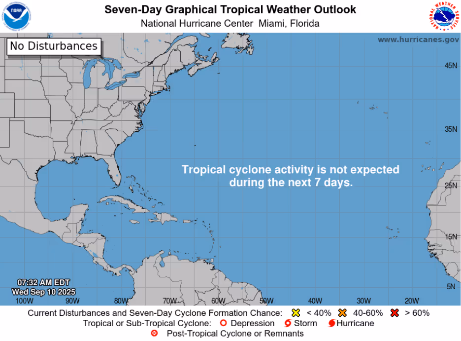 Seven-Day Graphical Tropical Weather Outlook from National Hurricane Center showing no disturbances expected, dated September 10, 2025