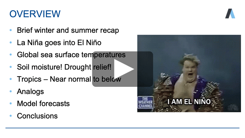 Webinar: Amperon's Summer Weather 2023 Outlook