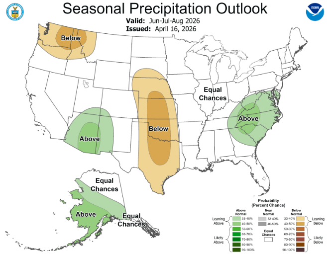 US summer precipitation outlook