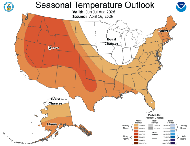 US summer temperature outlook