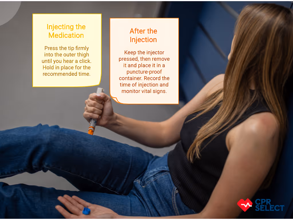 Epipen Injection guide