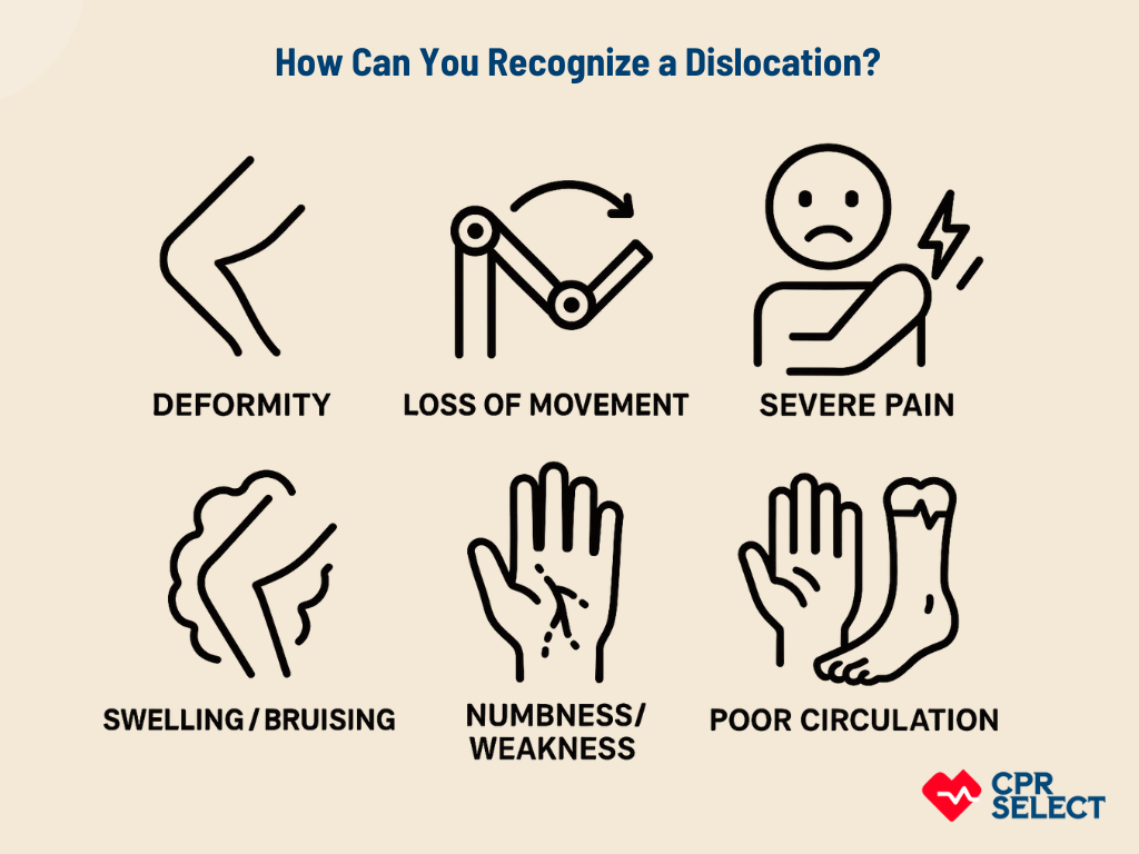 how to recognize dislocation