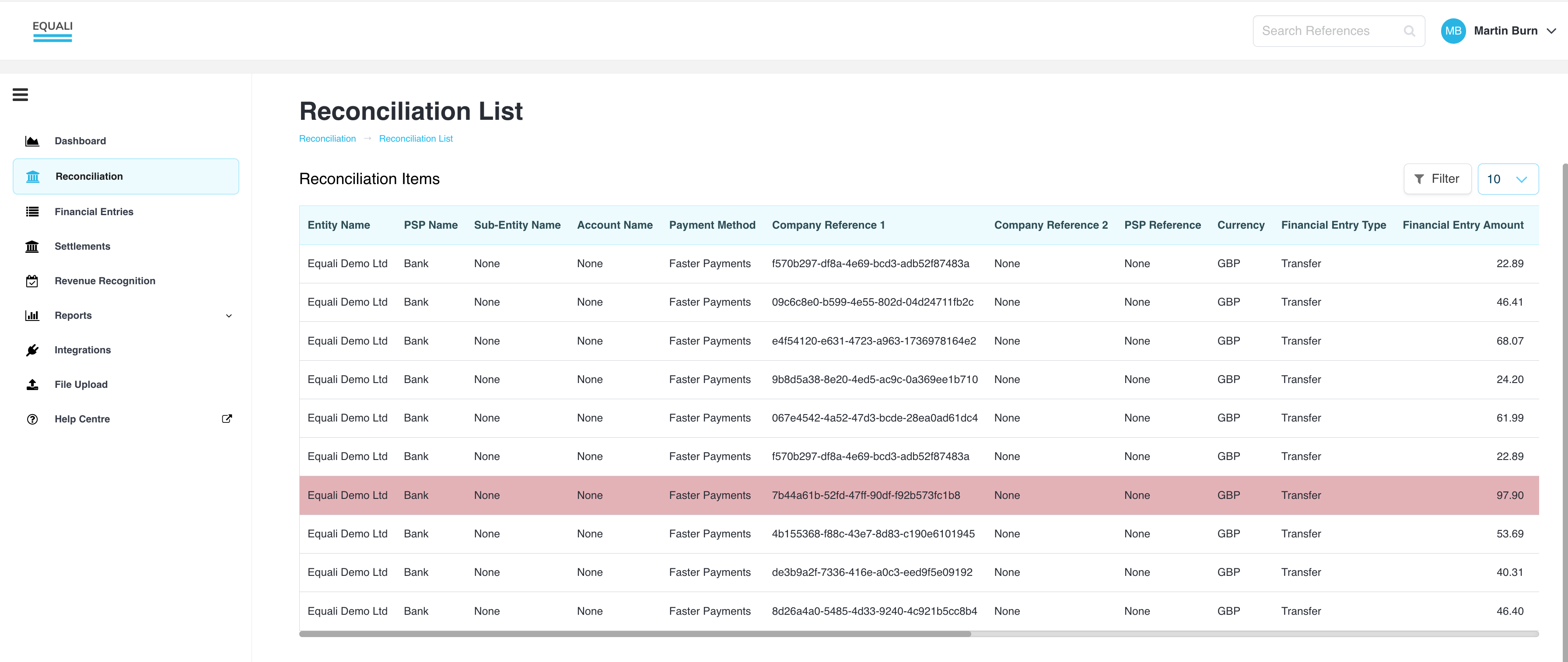 Zero Touch Reconciliation