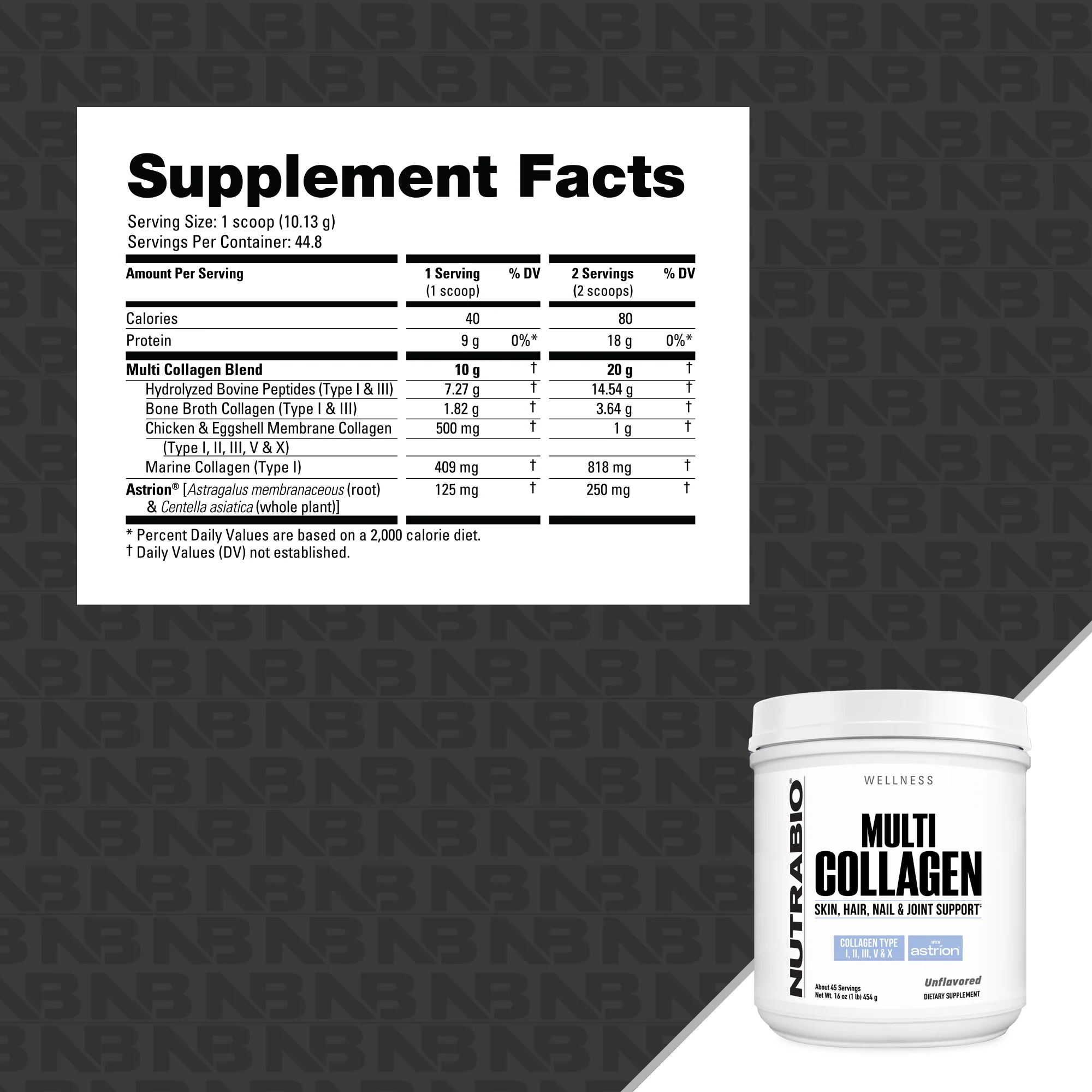 Product nutrition and supplement facts